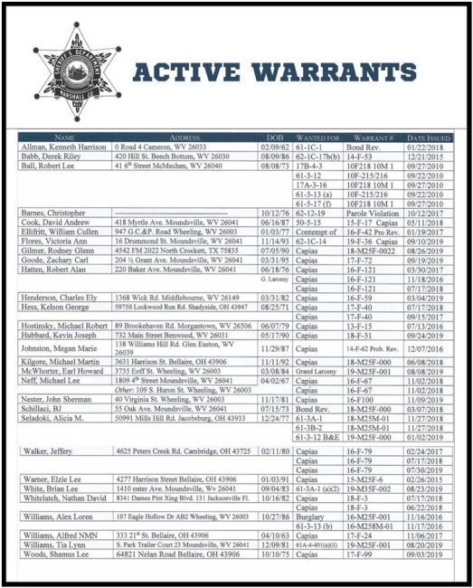 active warrants in ohio